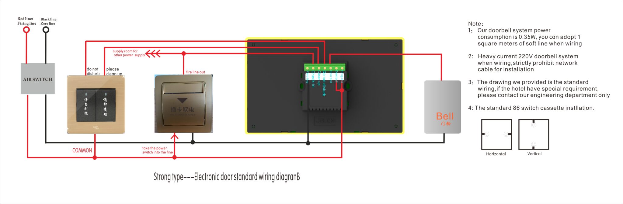 SRNLOCK DND Display: Advanced Do Not Disturb Systems for Hotels