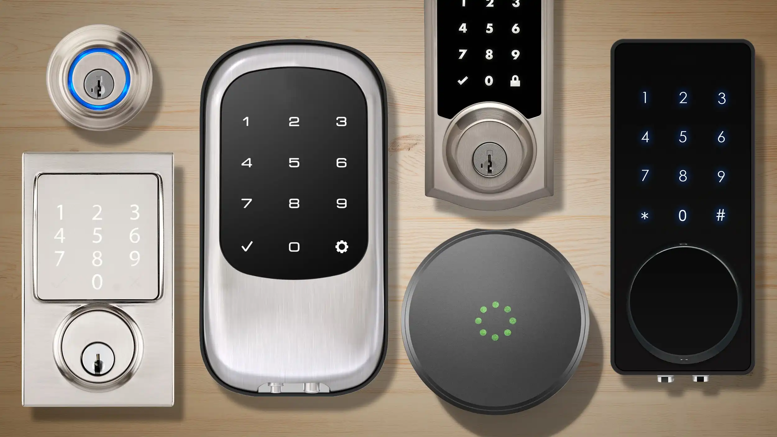 smart lock investment 1